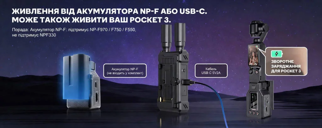 VRRIIS WL087 Pro HDMI бездротовий сигнал для прямого ефіру