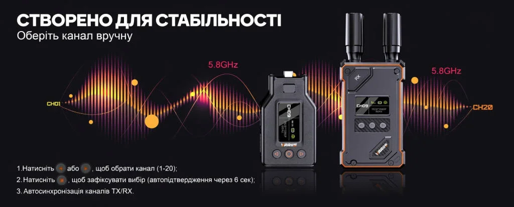 VRRIIS WL087 Pro HDMI бездротовий